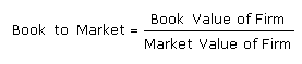Book-To-Market Ratio